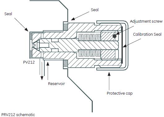 AccSpec5