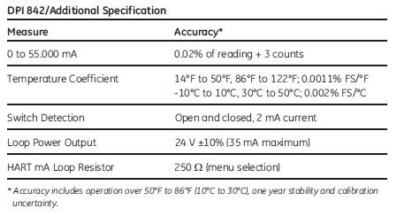 DPI_841_Spec3