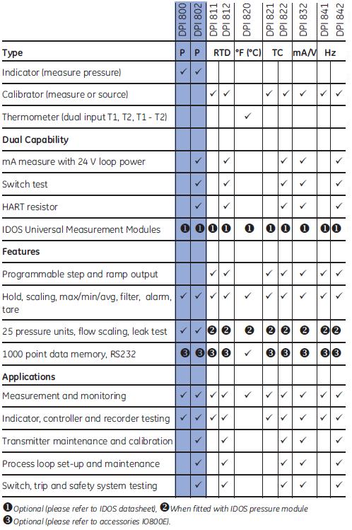 Dpi_800Spec1