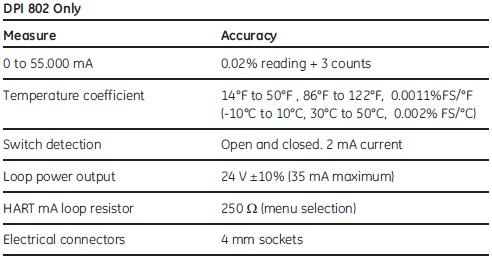 Dpi_800Spec4