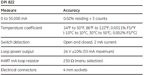 Dpi_821Spec5