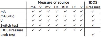 Dpi_880Spec1