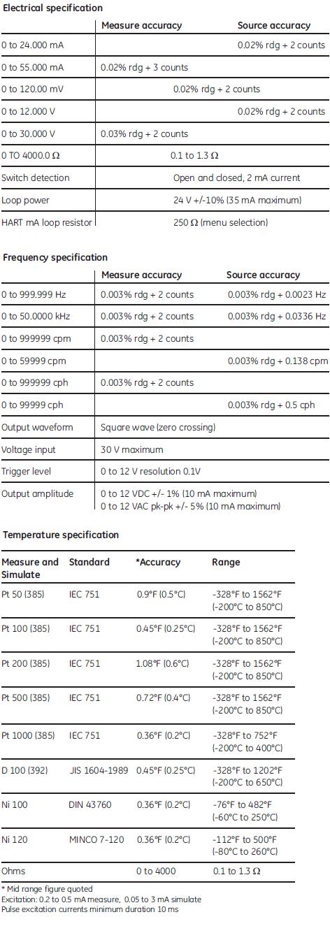 Dpi_880Spec3