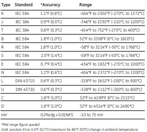 Dpi_880Spec4