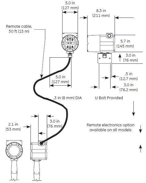 PanaFlowMV80-dig-1