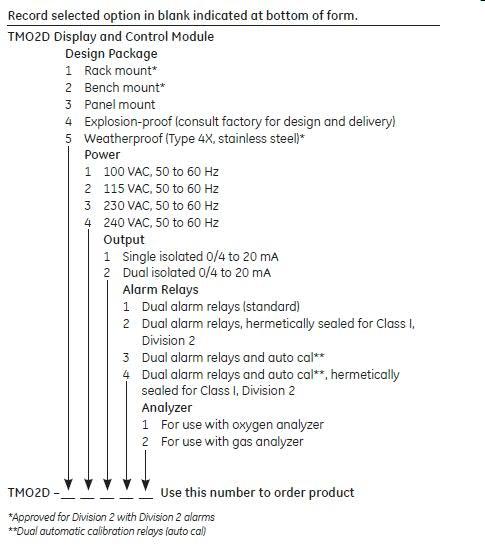 TMO2D_spec