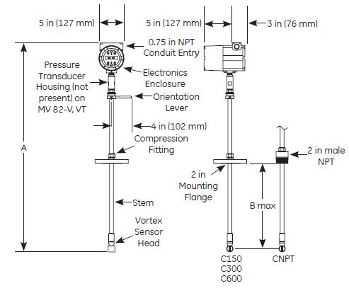 mv82-dig-2