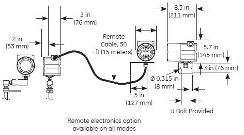 mv82-dig-5