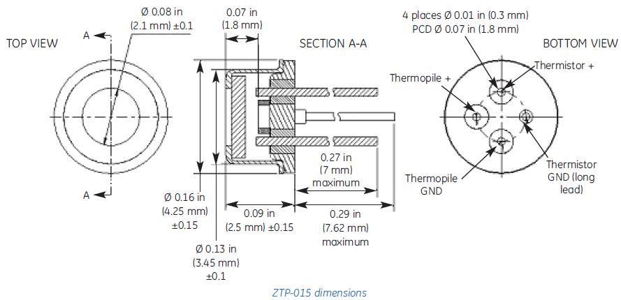 ztp-015-3