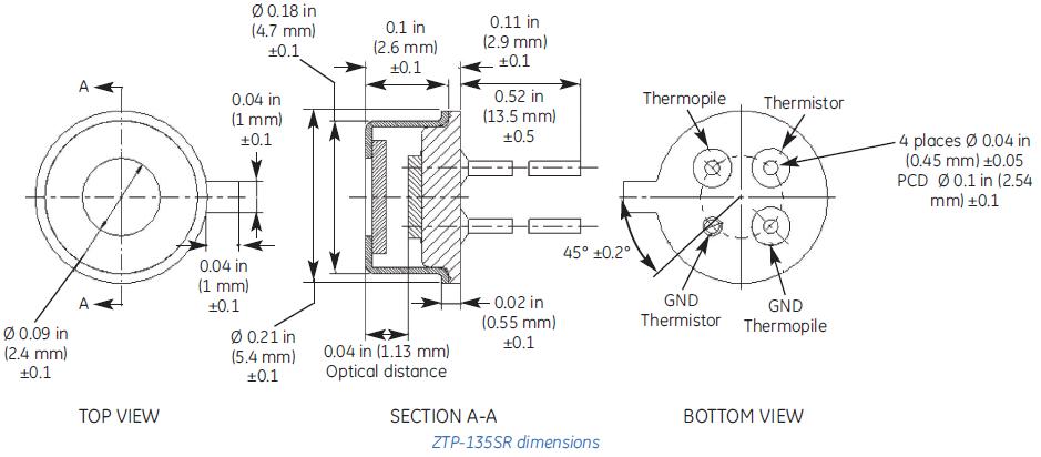 ztp-135sr-3