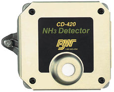 CD-420 4-20 mA Transmitter