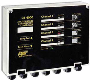 CR-4000 Four-Channel Controller