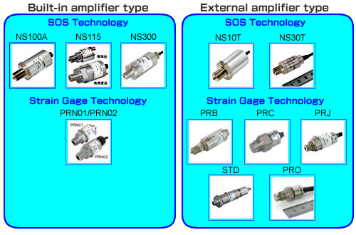 Pressure sensors