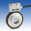 PMIS4/PMIR4 Magnetic Incremental Encoder