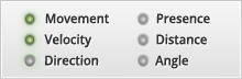 Features of InnoSenT Radarsensors