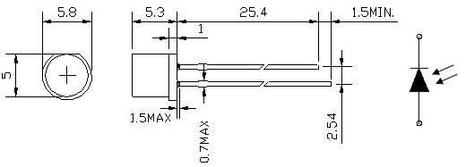 EKPS3526