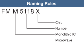 Ku to V Band Multiplier MMICs