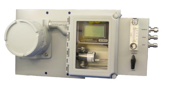 GPR-7500 AIS Trace PPM Hydrogen Sulfide Analyzer