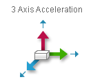 Accelerometer  SQ-XLD Functional Diagram