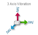 Vibration Sensor  SQ-SVS Functional Diagram