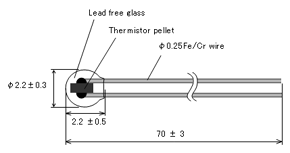 Thermistors / NGH series