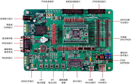 周立功ARM开发板：EasyARM5749 ARM开发套件